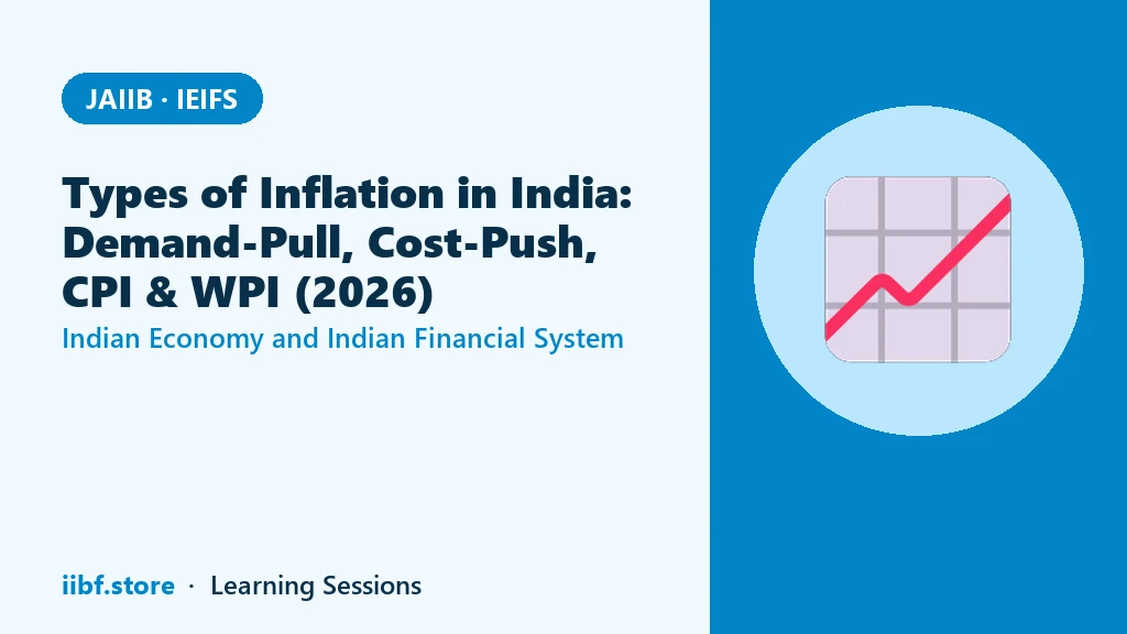 Types of Inflation in India: Demand-Pull, Cost-Push, CPI & WPI (2026)