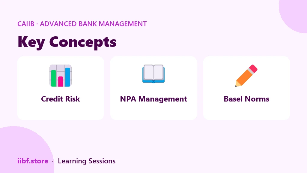 Key Concepts — Advanced Bank Management