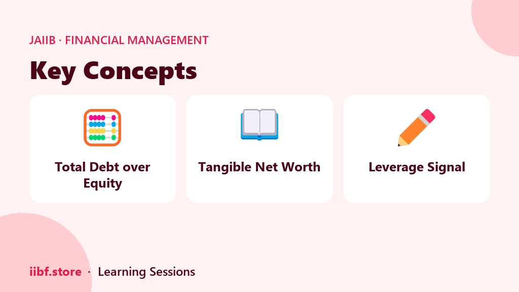 Debt-equity ratio and net worth concept cards
