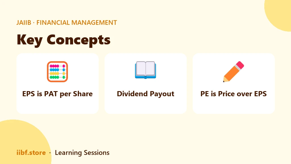 EPS, dividend payout and PE ratio concept cards