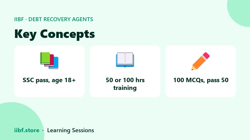 DRA exam at a glance: eligibility, training hours and passing marks