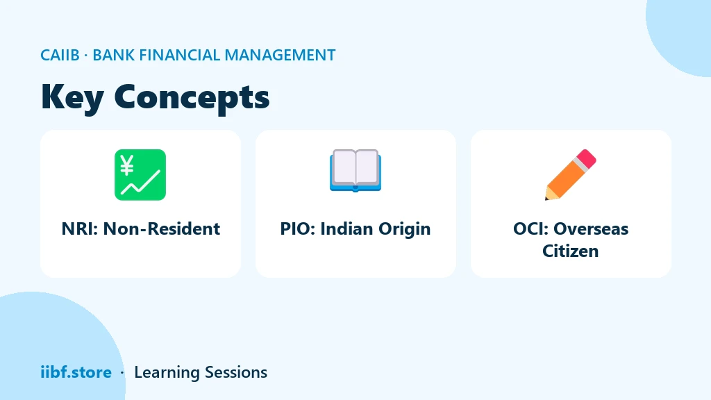 NRI, PIO and OCI categories under FEMA residential status