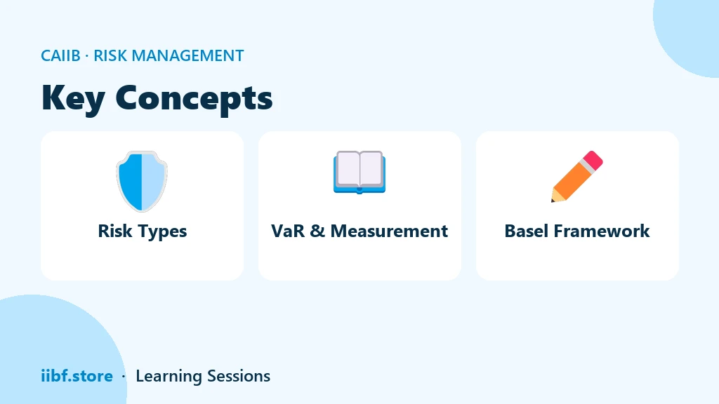 Key Concepts — Risk Management (Elective)