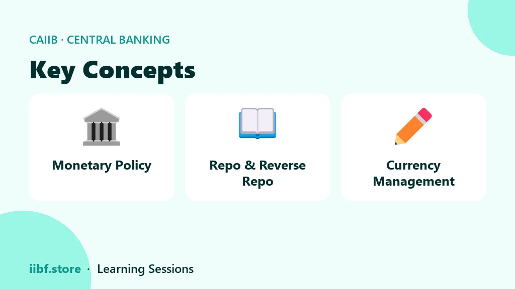 Key Concepts — Central Banking (Elective)