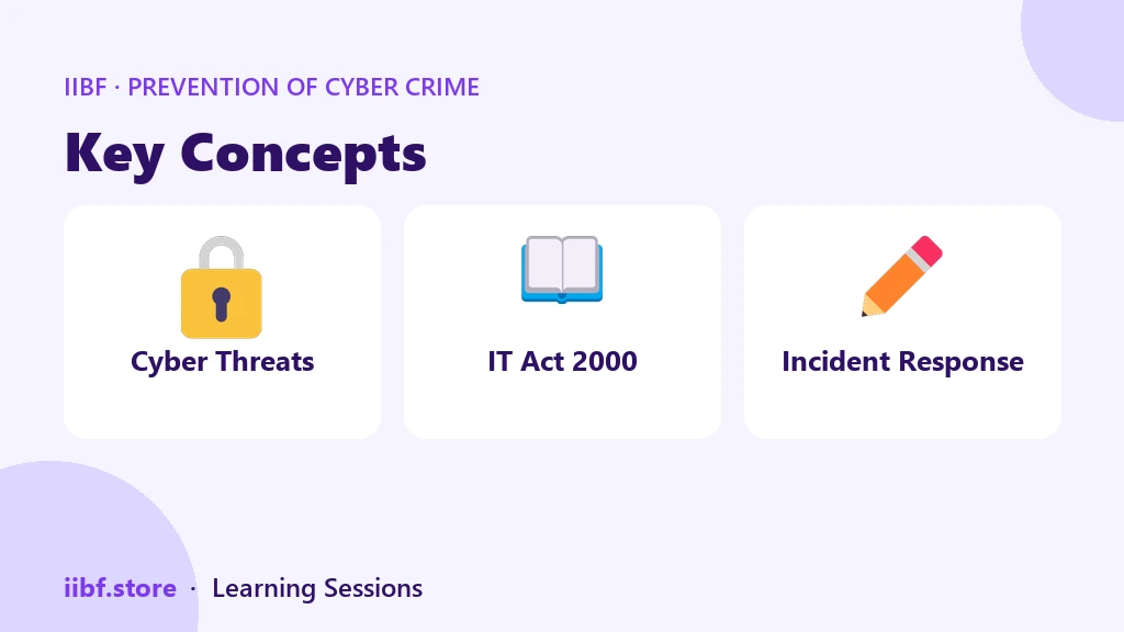 Key Concepts — Prevention of Cyber Crime