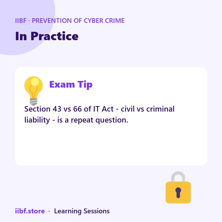 In Practice — Prevention of Cyber Crime