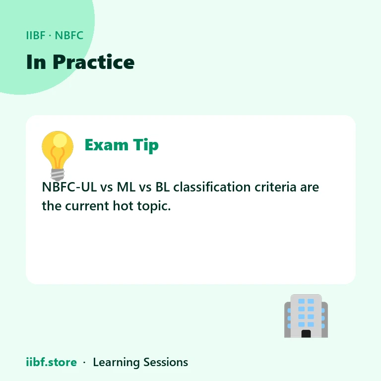 In Practice — NBFC