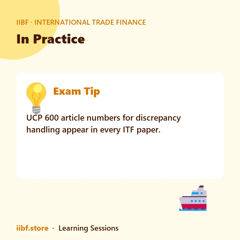 In Practice — International Trade Finance