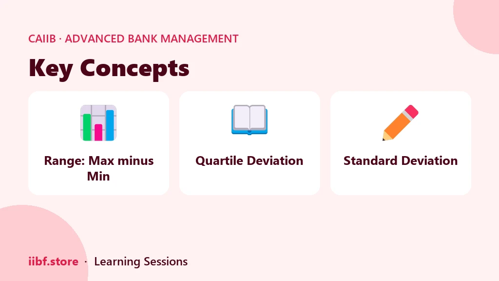 Three common measures of dispersion in statistics