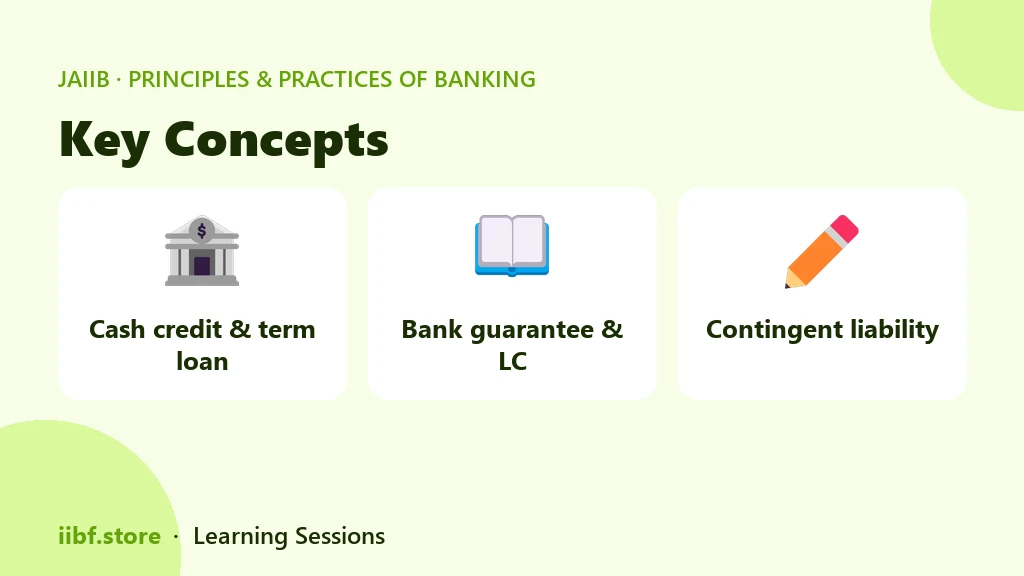 Three concept cards comparing cash credit, bank guarantee and contingent liability