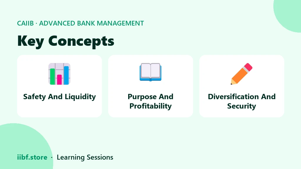 Three concept cards pairing safety with liquidity, purpose with profitability, and diversification with security