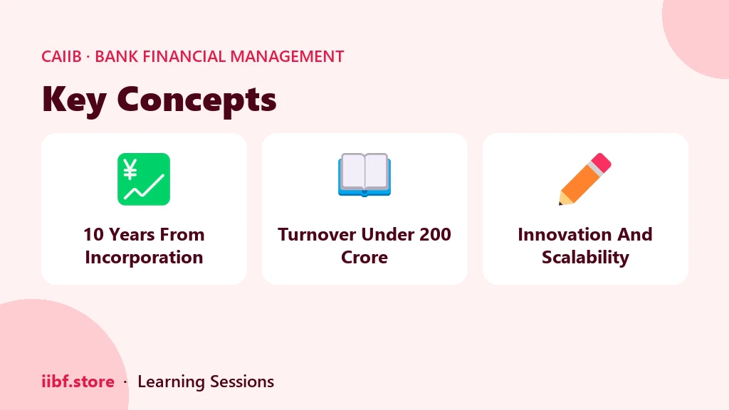 Three cards showing the startup recognition tests: ten years from incorporation, turnover under Rs 200 crore, and innovation with scalability