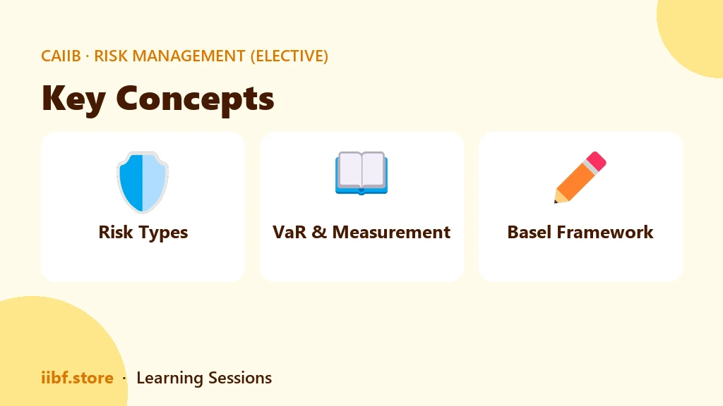 Key Concepts — Risk Management (Elective)