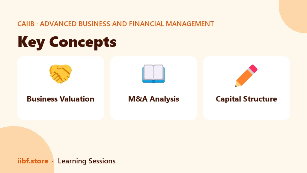Key Concepts — Advanced Business and Financial Management