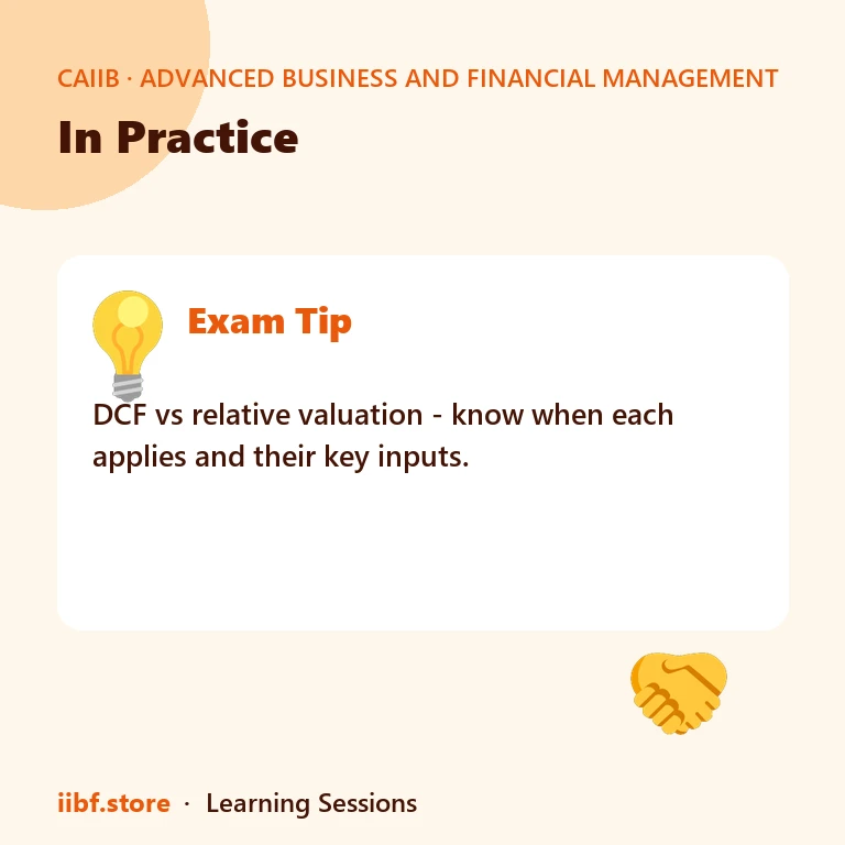 In Practice — Advanced Business and Financial Management