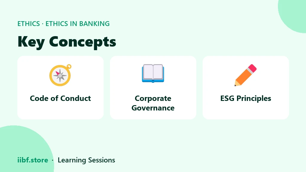 Key Concepts — Ethics in Banking