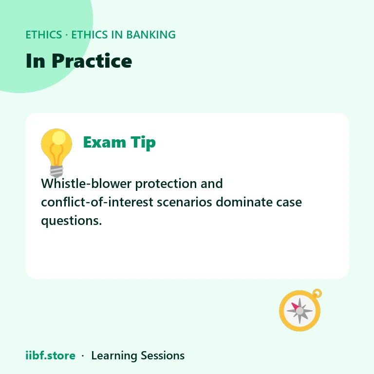 In Practice — Ethics in Banking