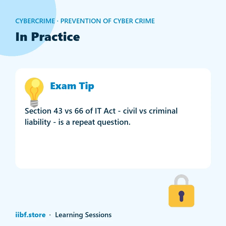 In Practice — Prevention of Cyber Crime