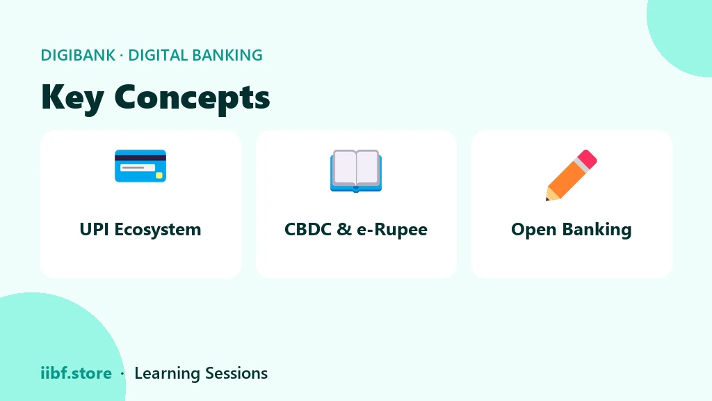 Key Concepts — Digital Banking
