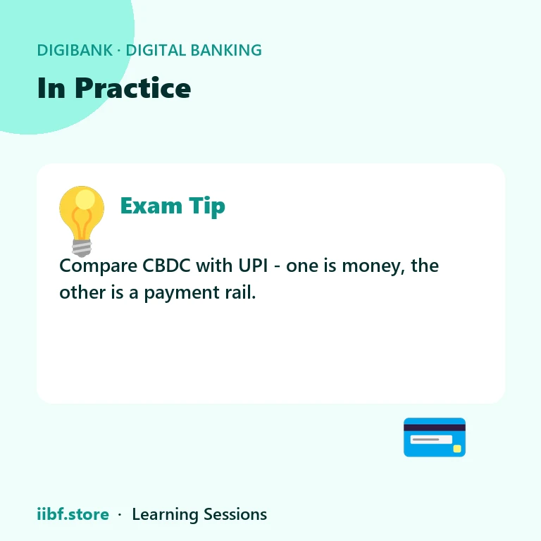 In Practice — Digital Banking