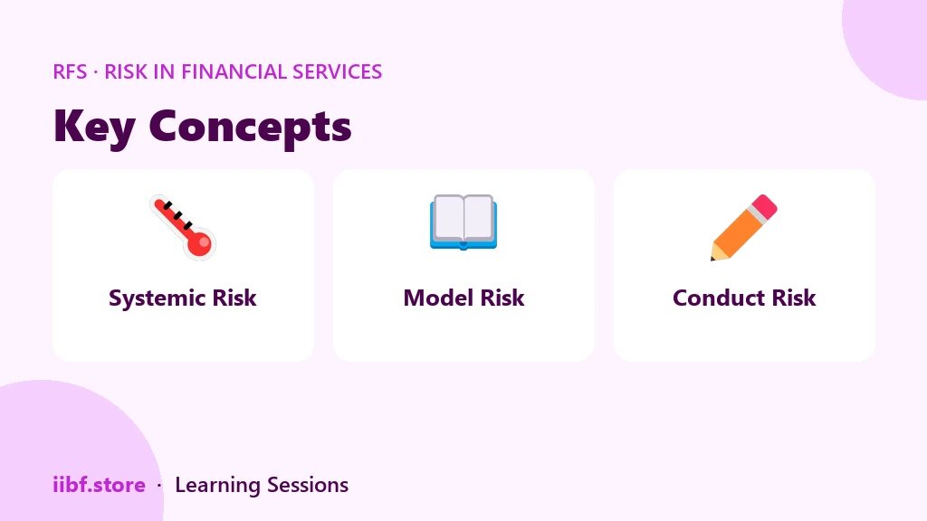 Key Concepts — Risk in Financial Services