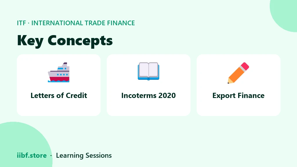 Key Concepts — International Trade Finance