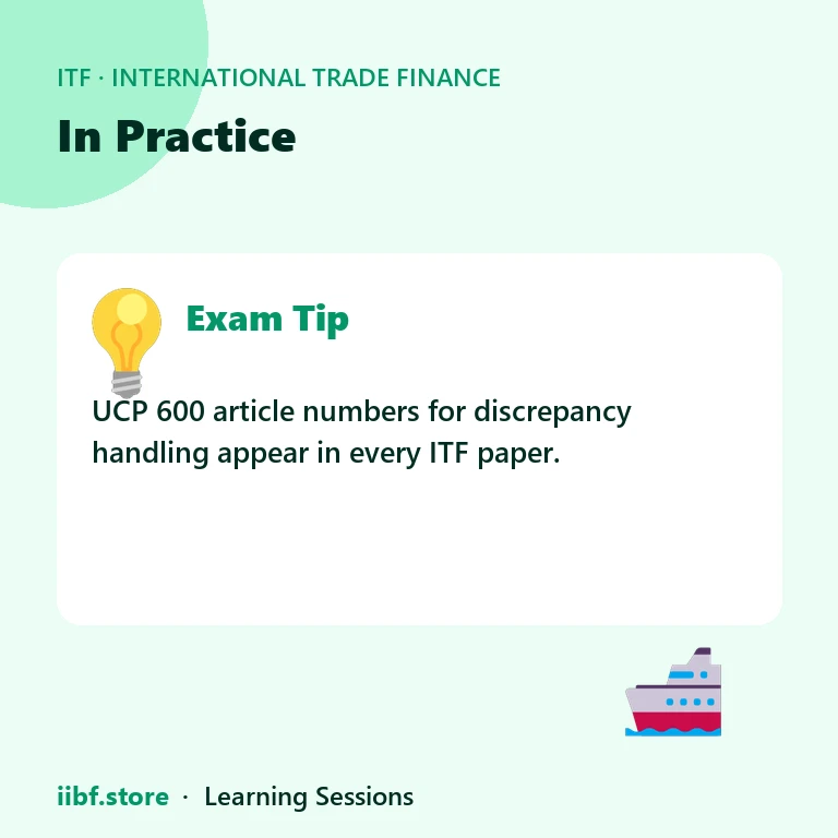 In Practice — International Trade Finance
