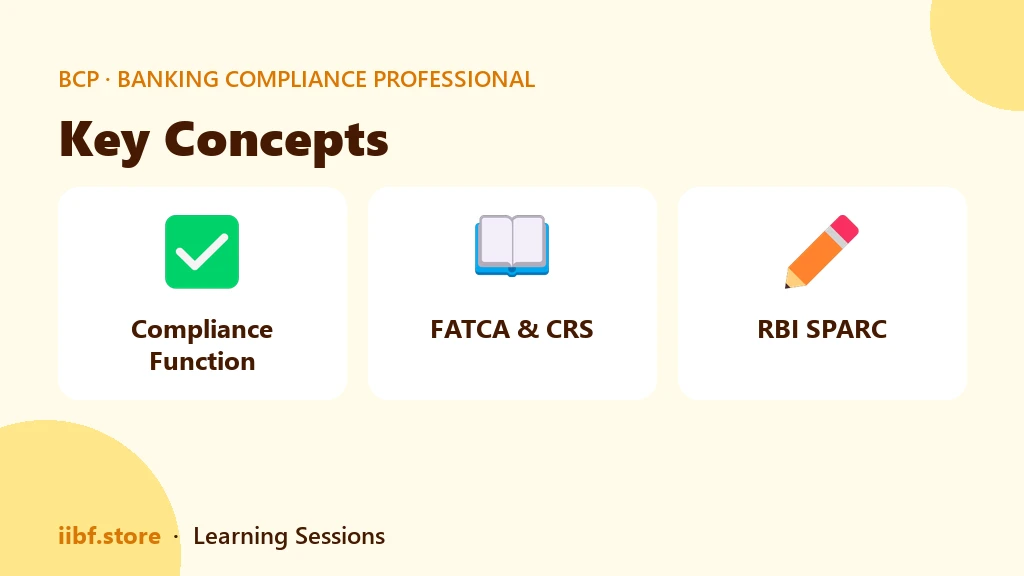 Key Concepts — Banking Compliance Professional