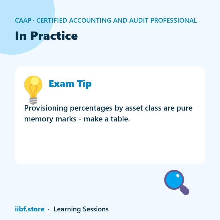In Practice — Certified Accounting and Audit Professional