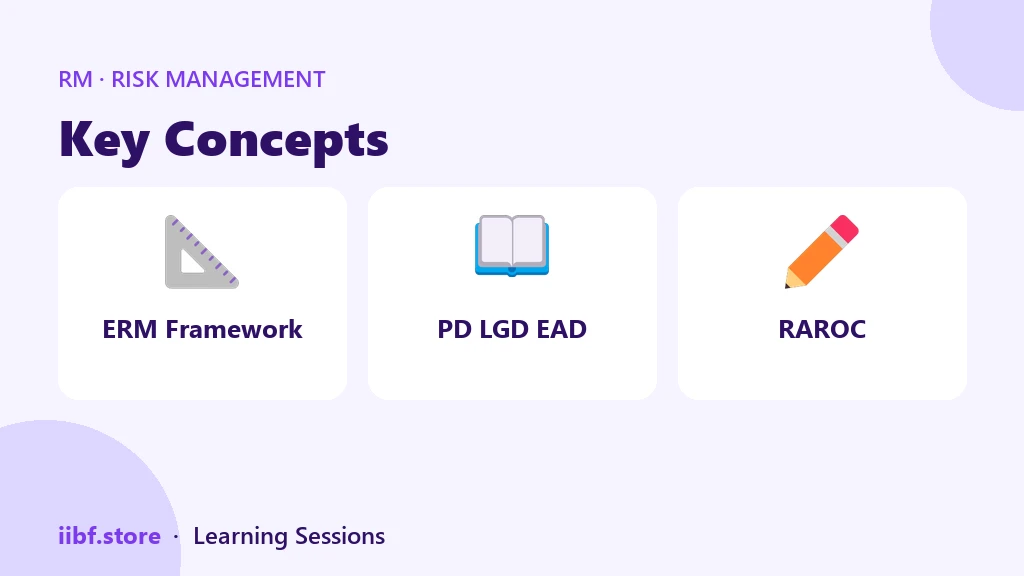 Key Concepts — Risk Management