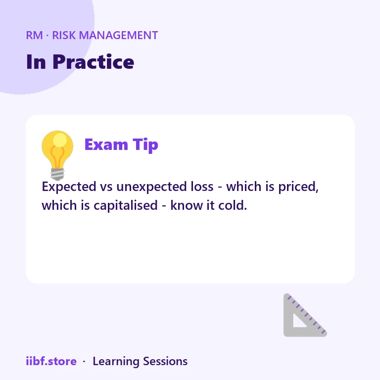 In Practice — Risk Management