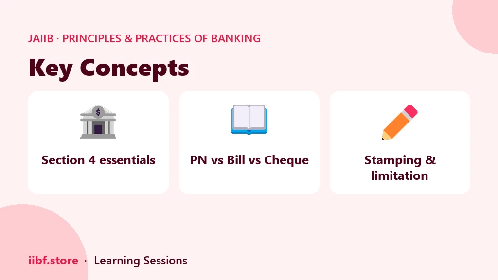 Three concept cards summarising Section 4 essentials, instrument comparison and stamping rules