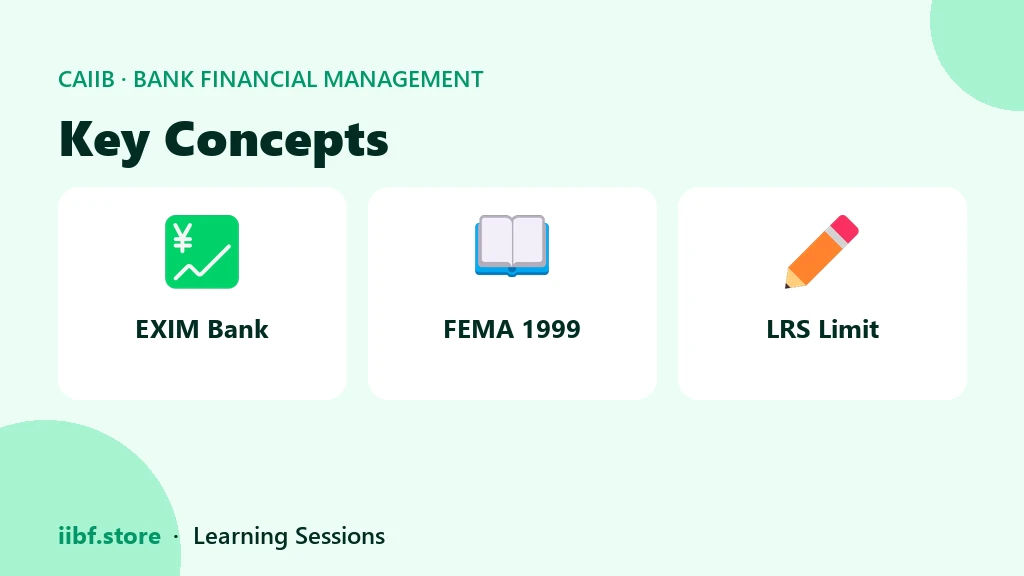 EXIM Bank, FEMA and LRS core concepts for CAIIB BFM Module A Chapter 8