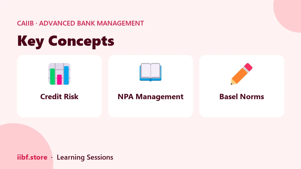 Key Concepts — Advanced Bank Management