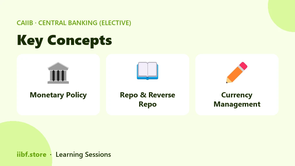 Key Concepts — Central Banking (Elective)
