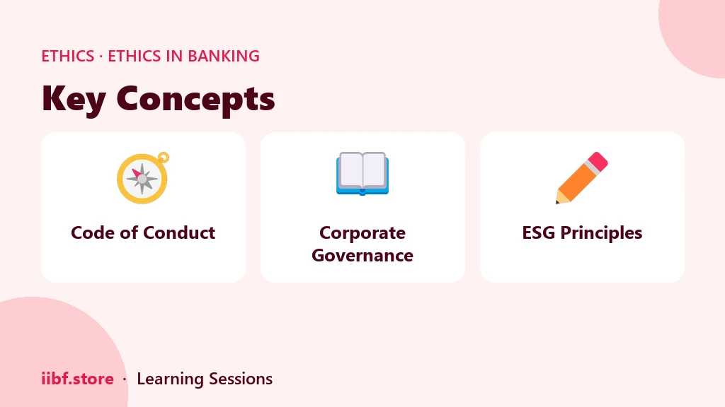 Key Concepts — Ethics in Banking
