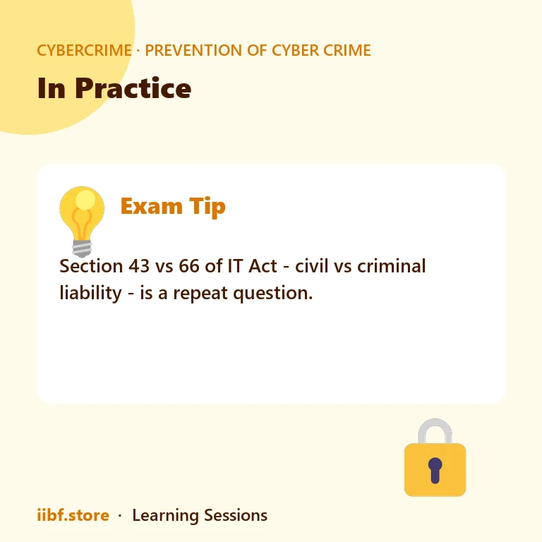 In Practice — Prevention of Cyber Crime