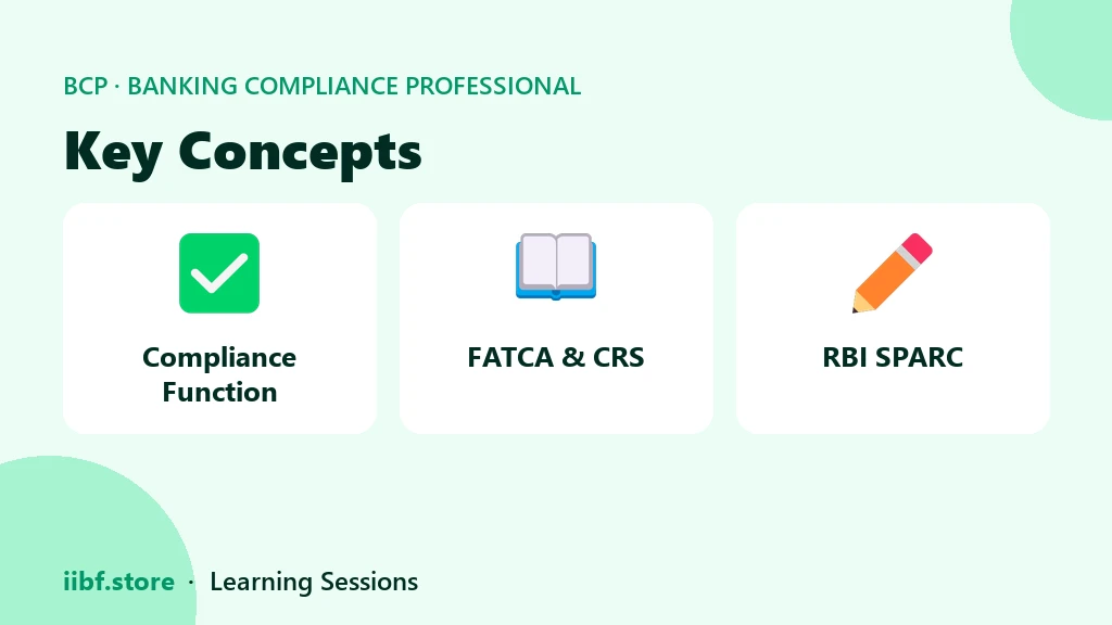 Key Concepts — Banking Compliance Professional