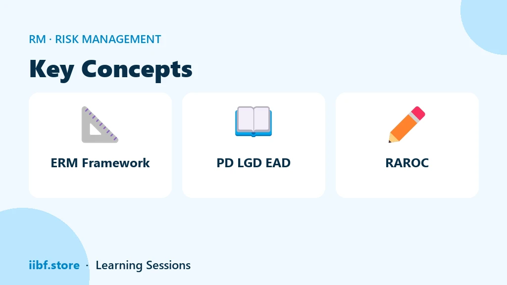 Key Concepts — Risk Management