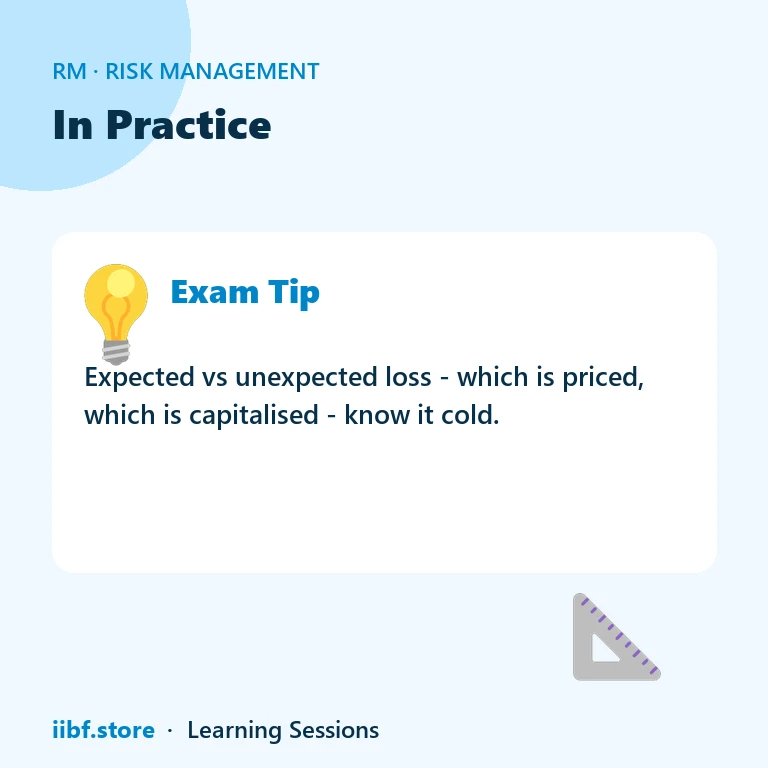 In Practice — Risk Management