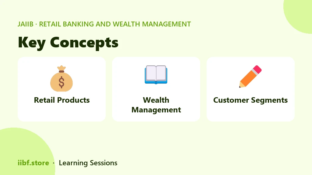 Cost centre versus profit centre model of bank branch accounting