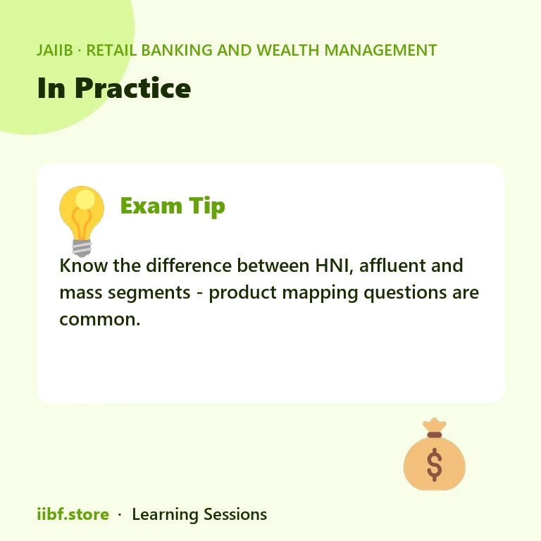 Key levers that improve bank branch profitability