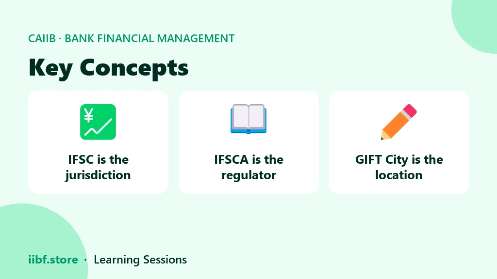 Comparison card showing the centre as the jurisdiction, the Authority as the regulator and GIFT City as the location