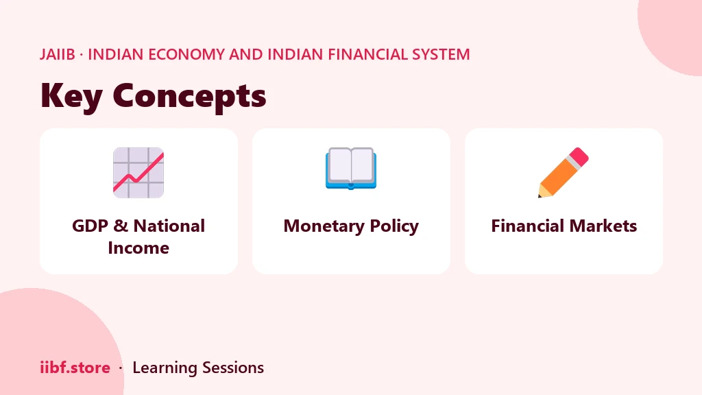 NaBFID, SIDBI, EXIM Bank and NHB are India's key development financial institutions