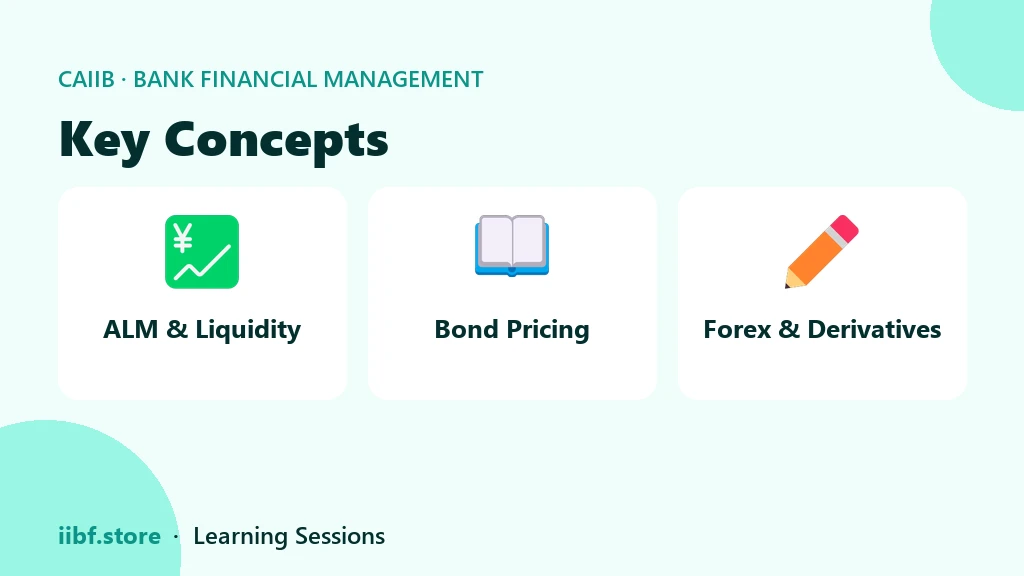 Nostro vostro and loro account relationship diagram for correspondent banking