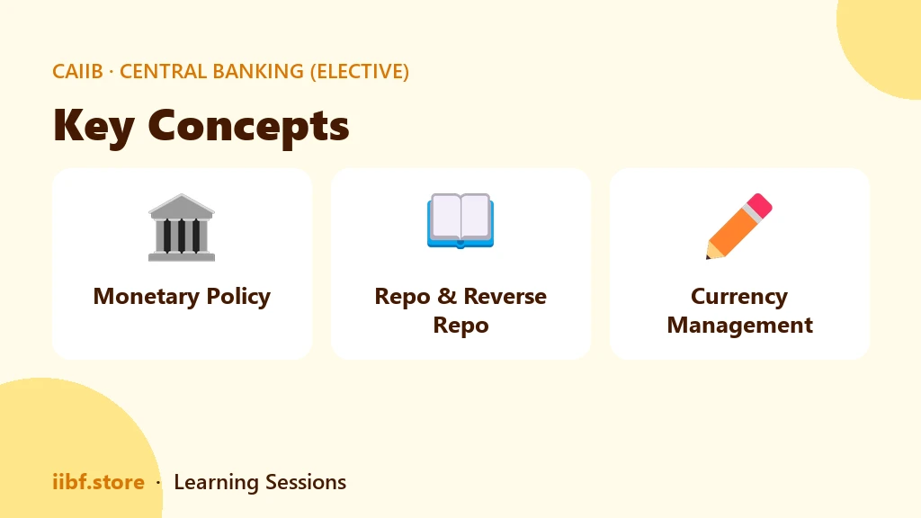 भारत में DICGC डिपॉज़िट इंश्योरेंस कवर — कानूनी संरचना और RBI निगरानी