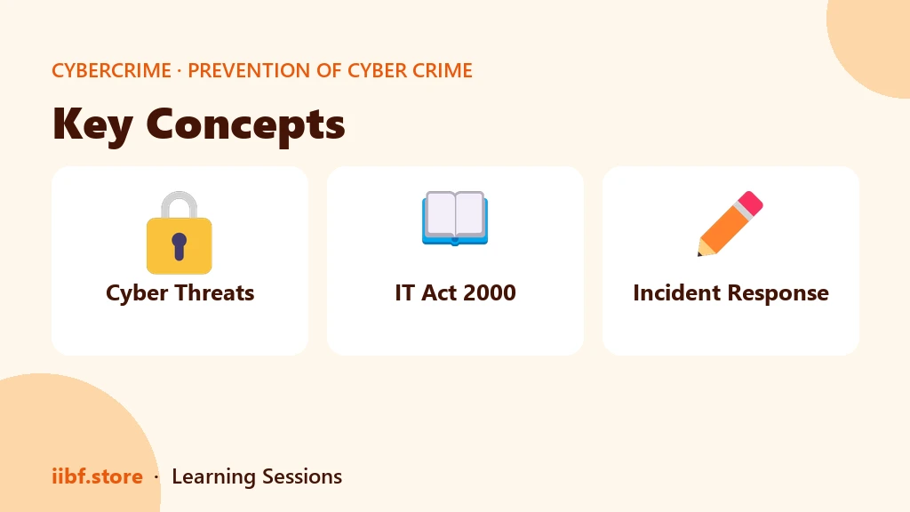 Phishing email anatomy showing a spoofed sender, urgent subject line and fake login link