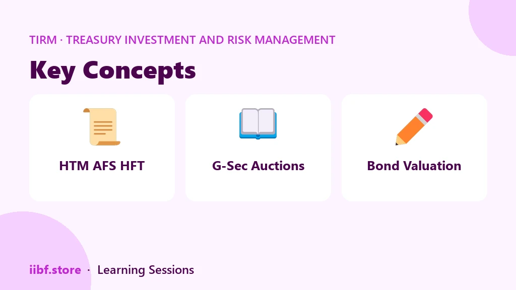 Investment classification norms for banks flowchart