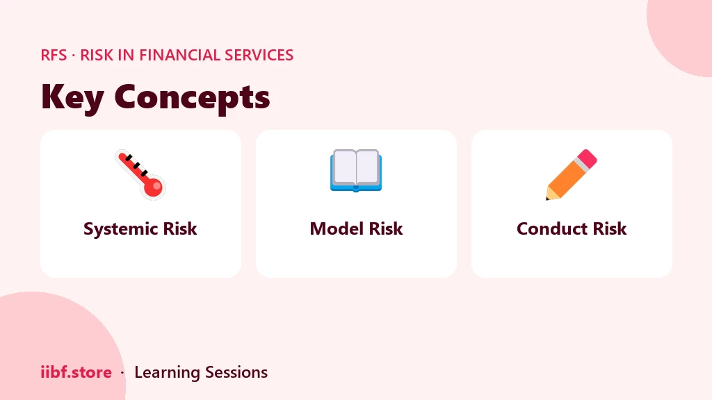 RBI's outsourcing risk framework for banks and NBFCs