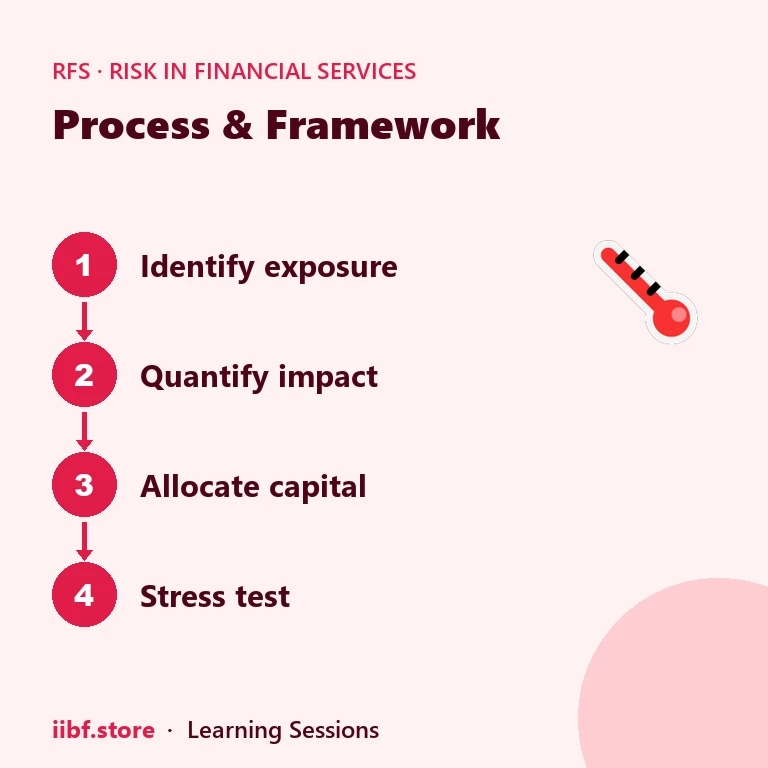 Due diligence checklist before onboarding a service provider